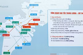 Sơ đồ Dự án cao tốc Trung Lương-Mỹ Thuận. (Ảnh: Thống Nhất/TTXVN)