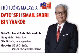 Thủ tướng Malaysia Dato’ Sri Ismail Sabri bin Yaakob.