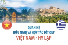 Quan hệ hữu nghị và hợp tác tốt đẹp Việt Nam-Hy Lạp.