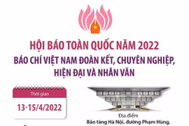 Báo chí Việt Nam đoàn kết, chuyên nghiệp, hiện đại và nhân văn.