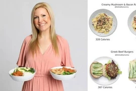 (Nguồn: Healthy Mummy)