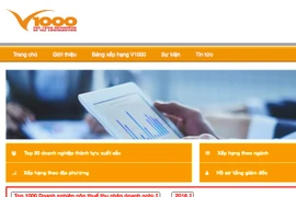 Dữ liệu về bảng xếp hạng V1000 năm 2016 không xuất hiện trên website v1000.vn tối 25/11. (Ảnh: PV/Vietnam+)