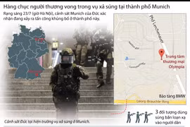 [Infographics] Diễn biến mới về vụ xả súng kinh hoàng ở Munich