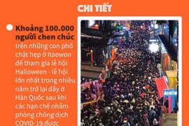 [Infographics] Toàn cảnh vụ giẫm đạp kinh hoàng ở Seoul