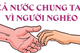 [Infographics] Cả nước chung tay vì người nghèo