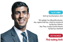 [Infographics] Rishi Sunak: Thủ tướng trẻ nhất nước Anh trong 200 năm