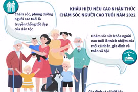 [Infographics] Chủ động thích ứng với già hóa dân số