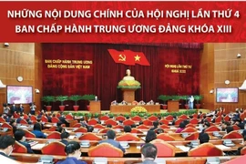 Những nội dung chính của Hội nghị lần thứ tư Ban Chấp hành Trung ương
