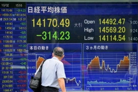 Chứng khoán châu Á đồng loạt đi lên nhờ số liệu kinh tế lạc quan