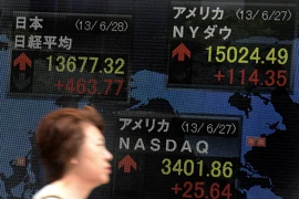 Chứng khoán Mỹ lên điểm, chứng khoán châu Á trái chiều