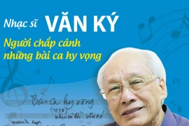[Infographics] Nhạc sỹ Văn Ký: Người chắp cánh những bài ca hy vọng