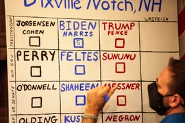 Nhân viên công bố kết quả kiểm phiếu tại chỗ ở điểm bầu cử Tổng thống Mỹ 2020 đầu tiên trong Ngày Bầu cử tại thị trấn Dixville Notch, bang New Hampshire, ngày 3/11/2020. (Ảnh: AFP/TTXVN)