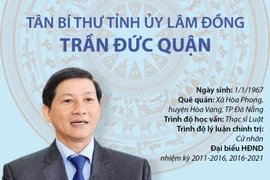 [Infographics] Tân Bí thư Tỉnh ủy Lâm Đồng Trần Đức Quận