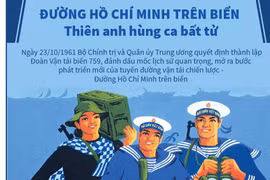 [Infographics] Đường Hồ Chí Minh trên biển: Thiên anh hùng ca bất tử