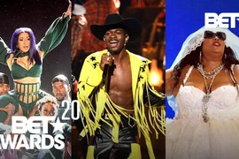 (Nguồn: medium.com)