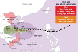 Cập nhật đường đi của bão số 4 đang tiến thẳng vào miền Trung