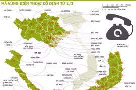 [Infographics] Đổi mã vùng điện thoại cố định từ ngày 1/3/2015