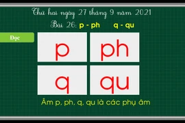 Cô Hồng Minh phải tự đưa thêm hai âm "p", "q" vào bài giảng của mình. (Ảnh: NVCC)