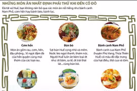 [Infographics] Những món ăn nhất định phải thử khi đến Cố đô Huế