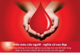 [Infographics] Hiến máu cứu người - một nghĩa cử cao đẹp