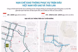 [Infographics] Hạn chế giao thông phục vụ trận đấu Việt Nam với UAE