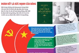 [Infographics] Vấn đề đoàn kết trong Di chúc của Chủ tịch Hồ Chí Minh