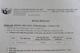 Bà Rịa-Vũng Tàu: Kiến nghị phê duyệt giá xử lý rác thải y tế hợp lý