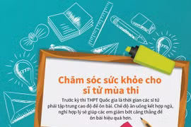 [Infographics] Chăm sóc sức khỏe cho sỹ tử mùa thi