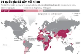 [Infographics] 91 quốc gia trên thế giới cấm sử dụng túi nilon