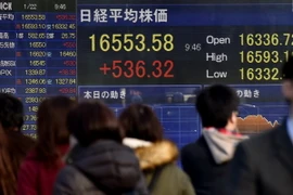 Shanghai Composite dẫn đầu đà tăng của thị trường chứng khoán châu Á