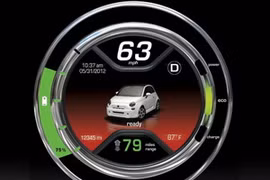 Ảnh chỉ có tính minh họa. (Nguồn: caradvice.com.au)