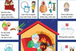 Hướng dẫn một số cách bảo vệ sức khỏe trong những ngày rét đậm 