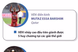 [Infographics] 10 vận động viên đáng xem nhất ASIAD 2023