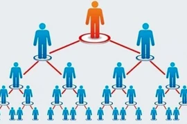 Dừng hoạt động bán hàng đa cấp của Công ty TNHH Absonutrix Việt Nam