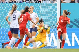 World Cup Nữ 2023: Khoảng cách trình độ giữa các đội bóng đã thu hẹp