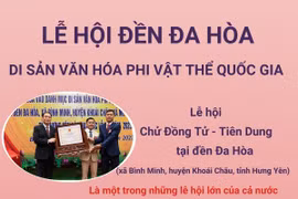 Lễ hội Đền Đa Hòa là Di sản Văn hóa Phi vật thể Quốc gia