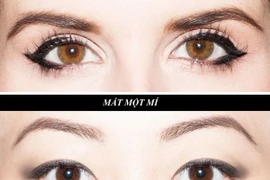 Bí quyết trang điểm giúp che giấu khuyết điểm của 6 kiểu mắt.