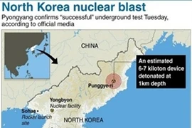 “Triều Tiên thử hạt nhân đối phó sự thù địch của Mỹ”