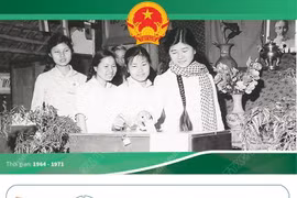 Quốc hội khóa III: Quốc hội của thời kỳ chống Mỹ, cứu nước