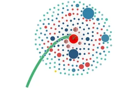 Thế giới có hơn 250 triệu ca mắc COVID-19, hơn 5 triệu người tử vong