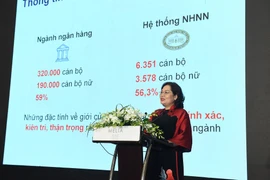 Lần đầu tiên tại Việt Nam, Ngân hàng Việt Nam đã có nữ Thống đốc. (Ảnh: PV/Vietnam+)