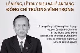 Lễ viếng, lễ truy điệu và lễ an táng nguyên PTT Trương Vĩnh Trọng