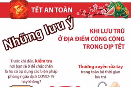 Những lưu ý khi lưu trú ở địa điểm công cộng trong dịp Tết
