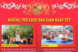 [Infographics] Những trò chơi dân gian ngày Tết Nguyên đán