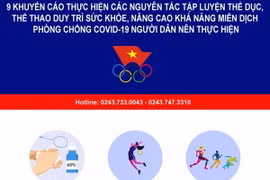 Khuyến cáo người dân khi tập luyện Thể dục thể thao tại nhà. (Nguồn: Tổng cục Thể dục thể thao)
