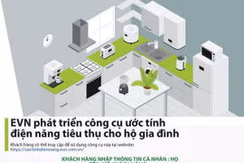 EVN phát triển công cụ có thể ước tính lượng điện tiêu thụ hàng tháng
