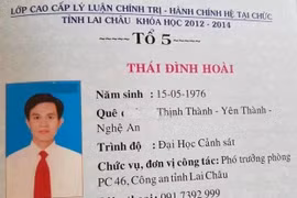 Lai Châu: Khai trừ Đảng cựu Trưởng phòng Cảnh sát Kinh tế 