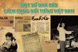 [Infographics] Một số nhà báo cách mạng nổi tiếng Việt Nam