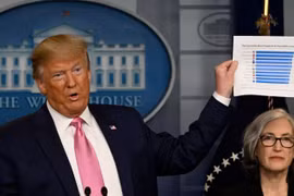 Tổng thống Mỹ Donald Trump tại cuộc họp báo với các thành viên của Trung tâm Kiểm soát và Phòng ngừa Dịch bệnh (CDC) ở Nhà Trắng, ngày 26/2. (Nguồn: Getty Images)