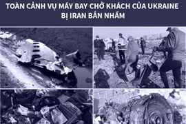Toàn cảnh vụ máy bay chở khách của Ukraine bị Iran bắn nhầm